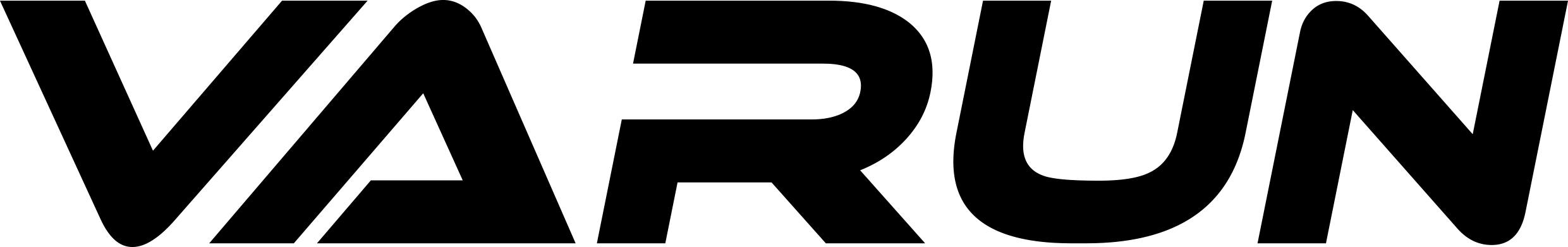 ALL EBikes